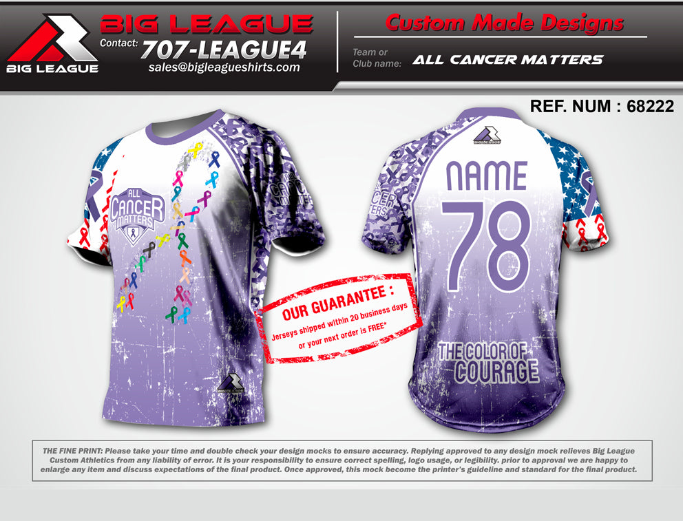 Customize Softball Uniforms