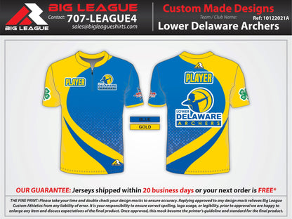 Best Football Jersey