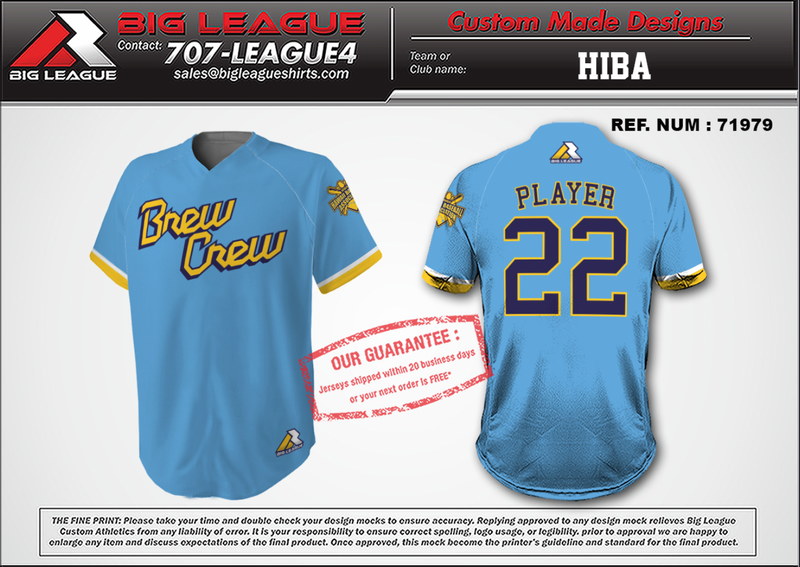Brew Crew Custom Baseball Jerseys (Reardon)